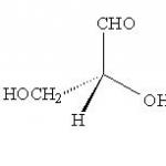Циклические формы моносахаридов Арабиноза циклическая формула